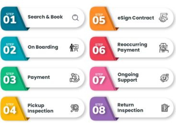 rentaaa-car-booking-management-software-big-3