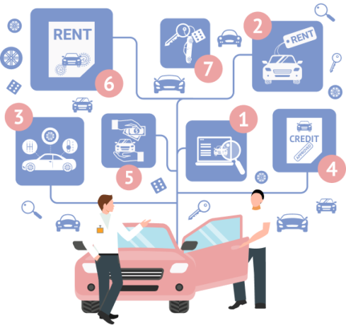 rentaaa-rental-fleet-management-software-big-2