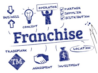 Master Franchisee Available for outsourcing our BPO Projects Call 7708244092