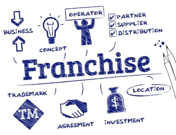 master-franchisee-available-for-outsourcing-our-bpo-projects-call-7708244092-big-0