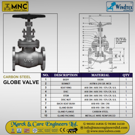 globe-valve-manufacturer-exporter-in-ahmedabad-gujarat-big-2