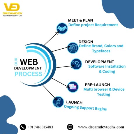 web-designing-company-in-hyderabad-big-2