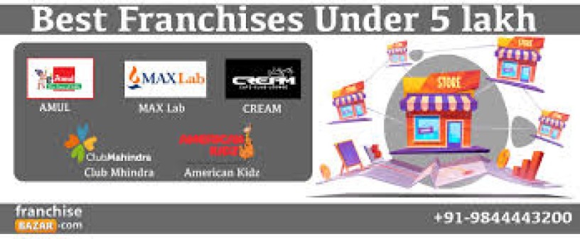 top-franchise-opportunities-in-india-under-5-lakh-big-0